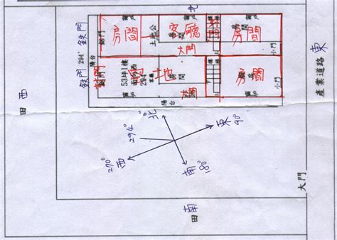 座向定義|大樓房屋座向怎麼看？專家教你如何判斷房屋座向 